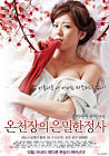 Nonton Semi Captive Market